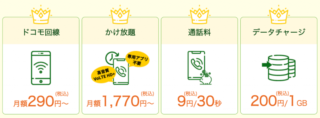 HISモバイルの料金