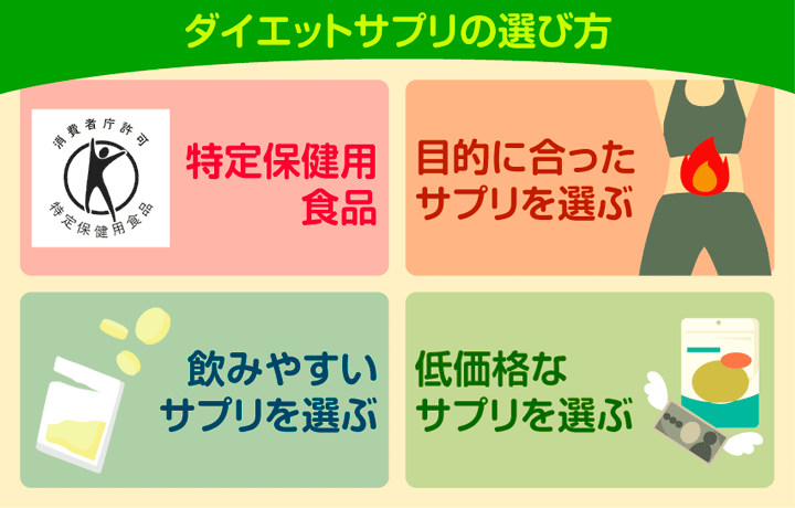 ダイエットサプリの選び方！食品の分類や継続して摂取するポイントを解説